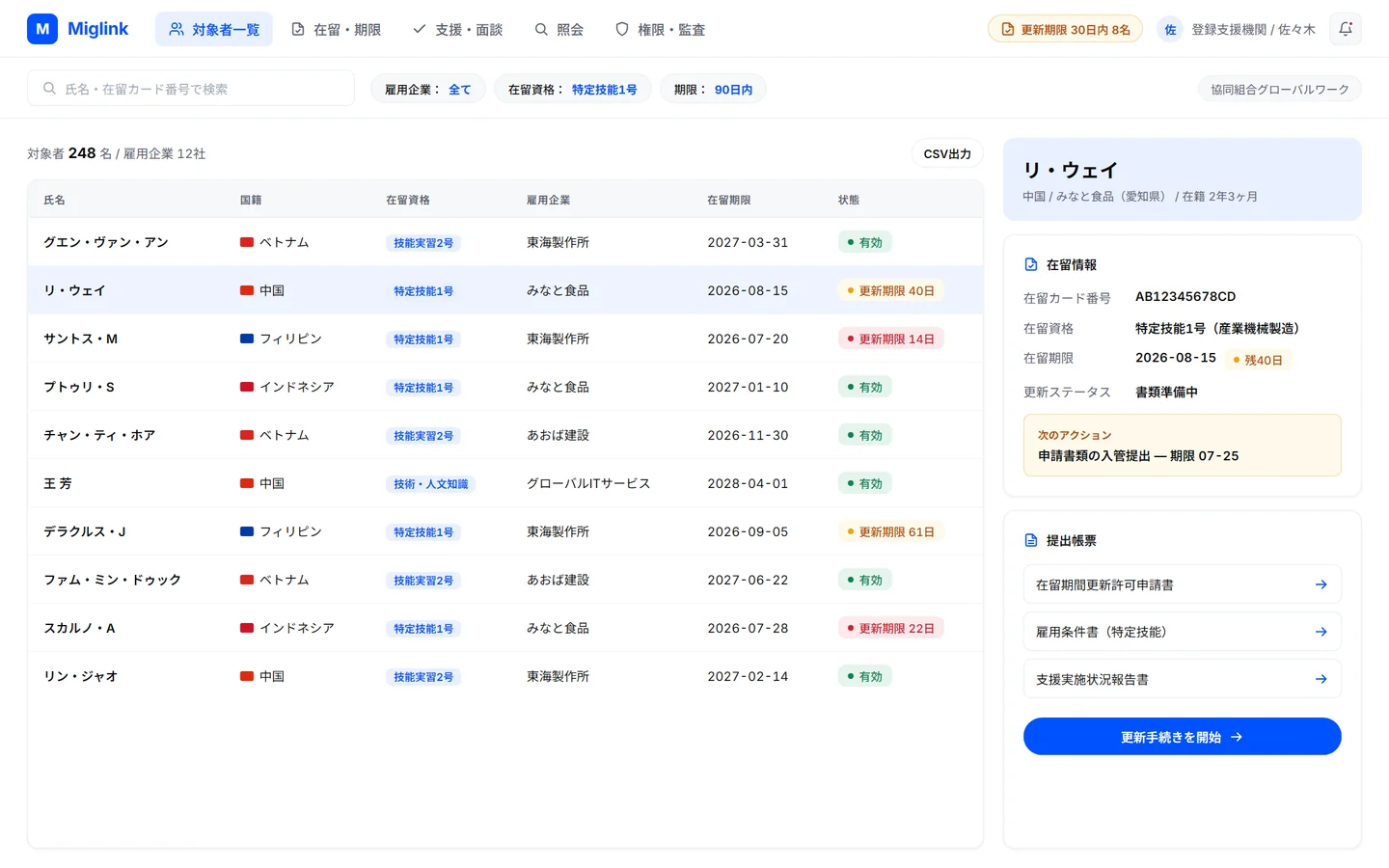 Miglinkの対象者一覧画面 — 外国人労働者の国籍・在留資格・雇用企業・在留期限の一覧と、選択者の在留資格・更新ステータスのドロワー