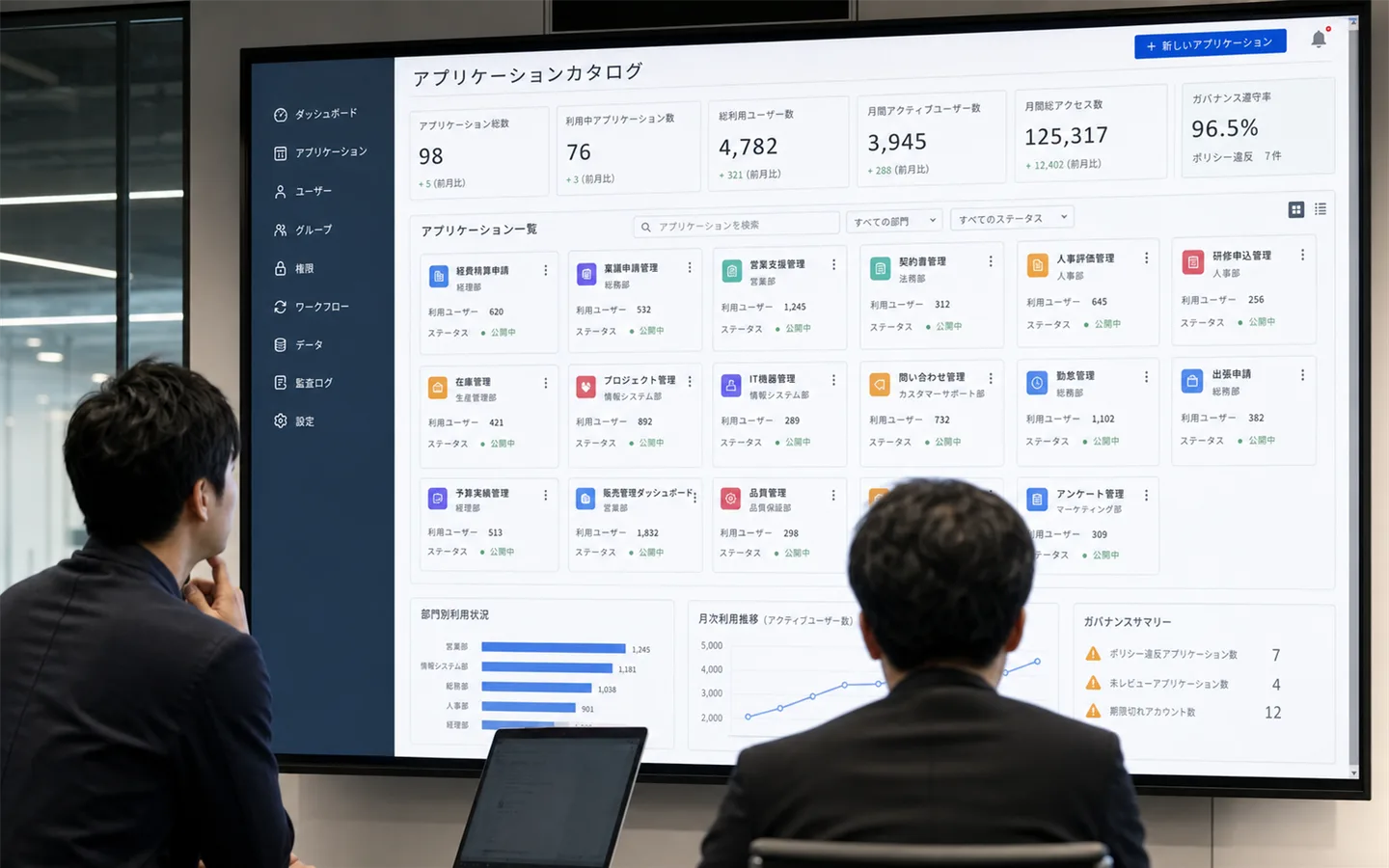 大型ディスプレイに社内アプリのカタログと利用状況が並ぶ、全社ローコード基盤の写真