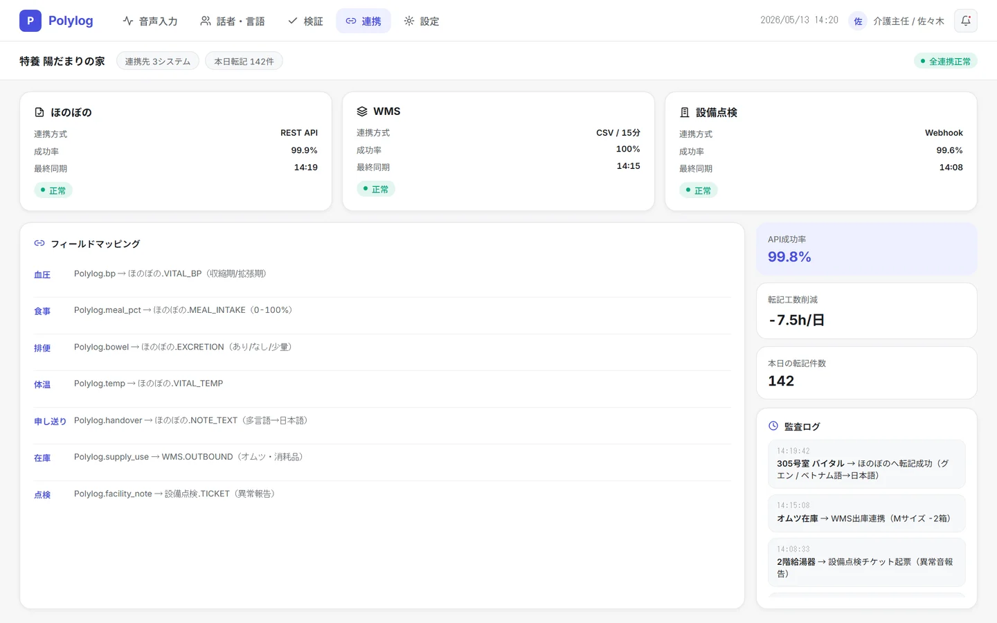 システム連携画面 — 介護記録・倉庫・点検システムへのマッピングと監査ログ、二重入力撲滅の実績