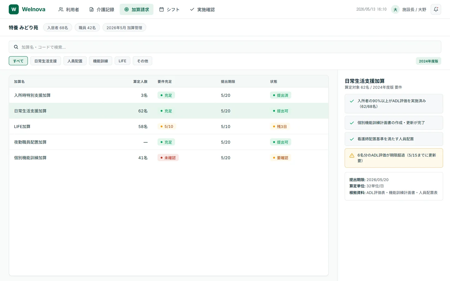 Welnovaの加算算定画面 — 加算マスタ一覧と要件充足・提出期限、選択加算の要件詳細ドロワー