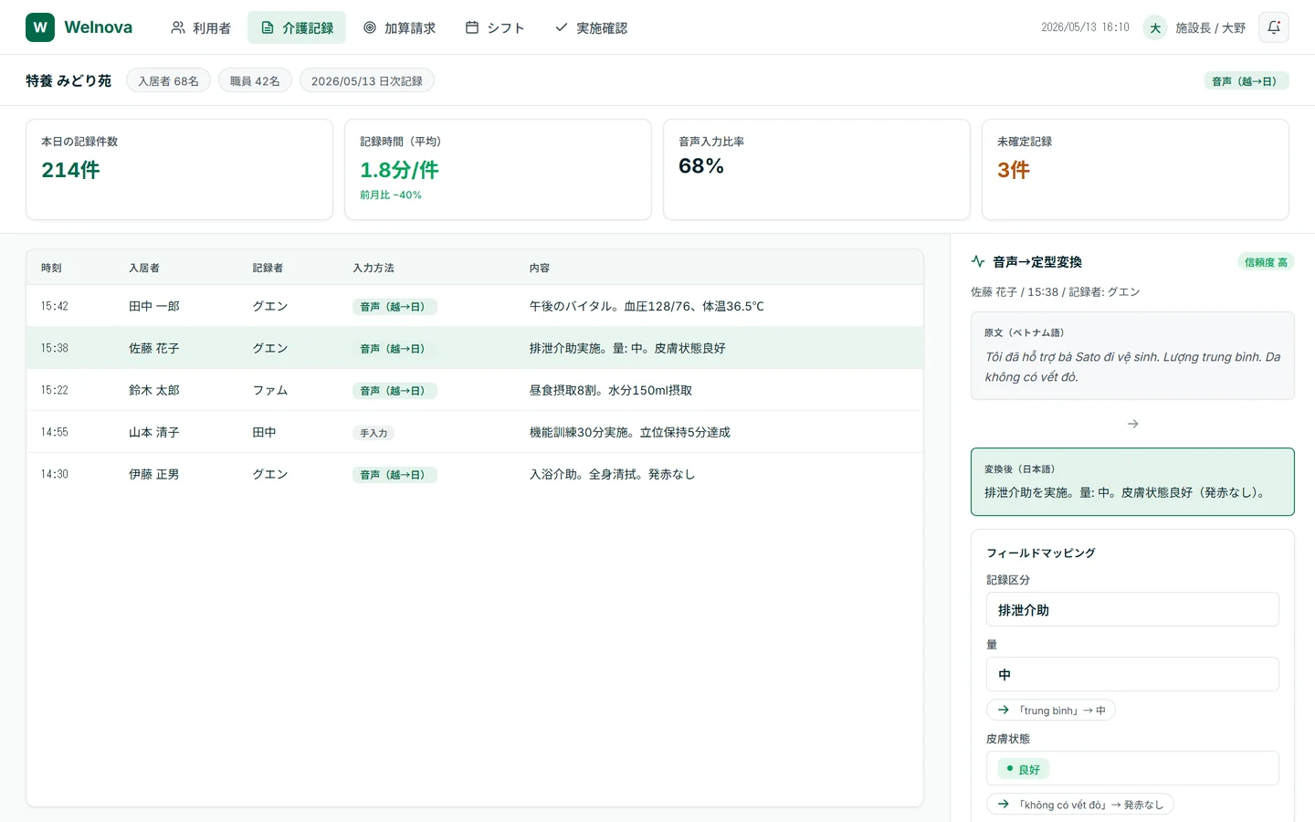 介護記録画面 — 音声入力バッジ付きの記録一覧と、多言語の発話を定型フォーマットへ変換するビュー